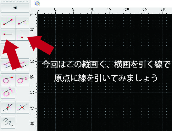 原点にたて　横線を引く